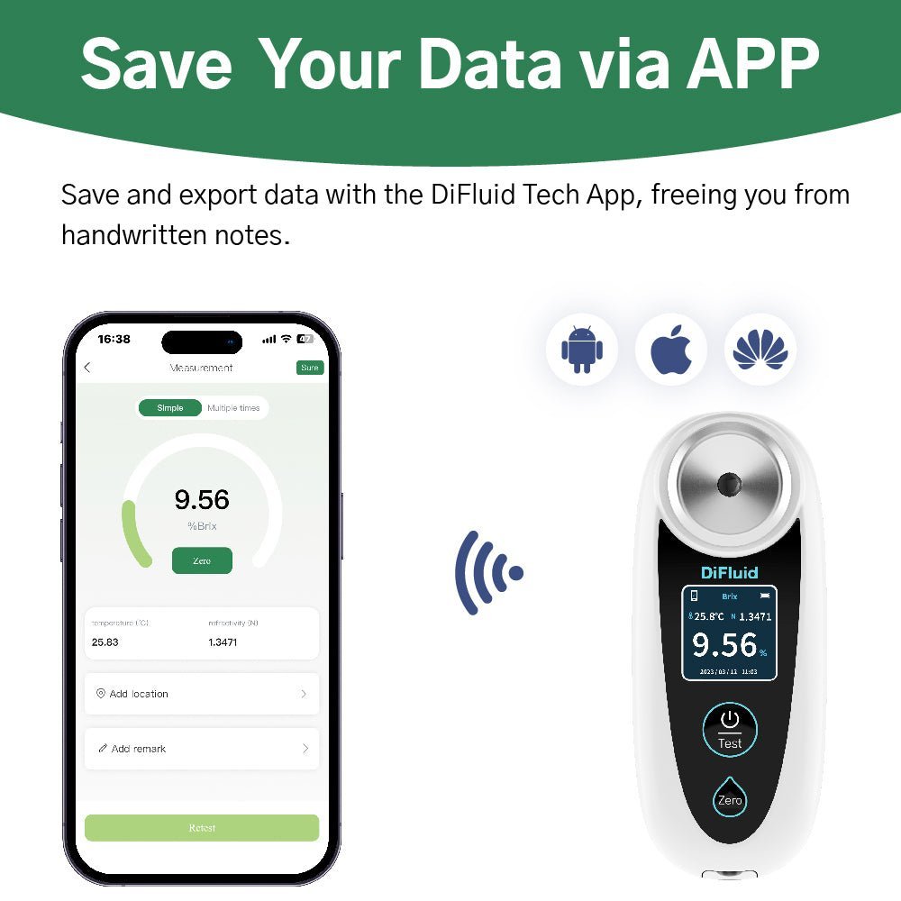 Portable Auto Digital Refractometer Pocket Brix Meter Multi Fruits Master Kit
